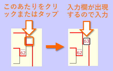 スコアなどの入力の仕方