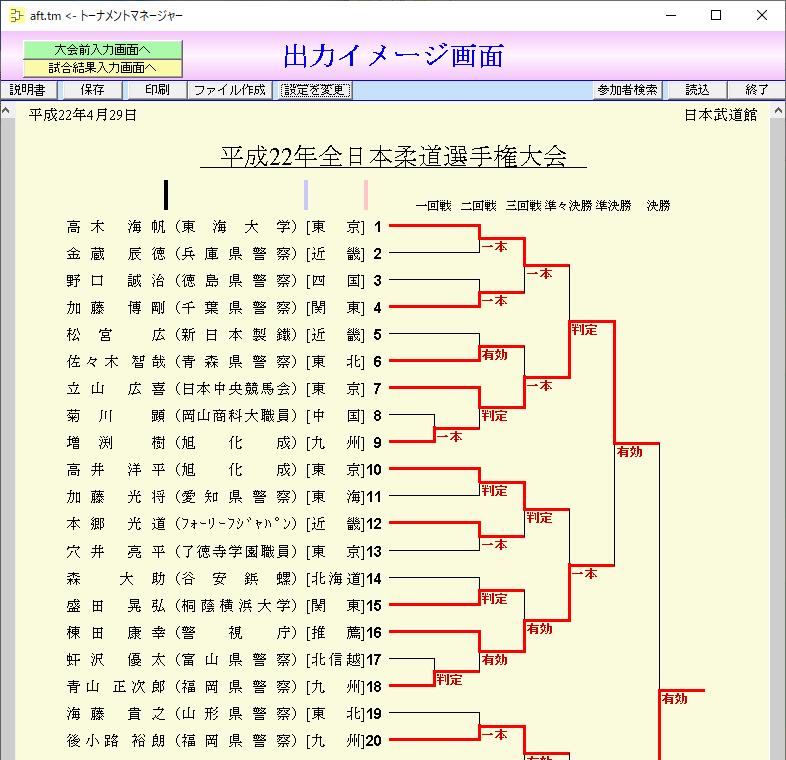 線の下部に表示・入力