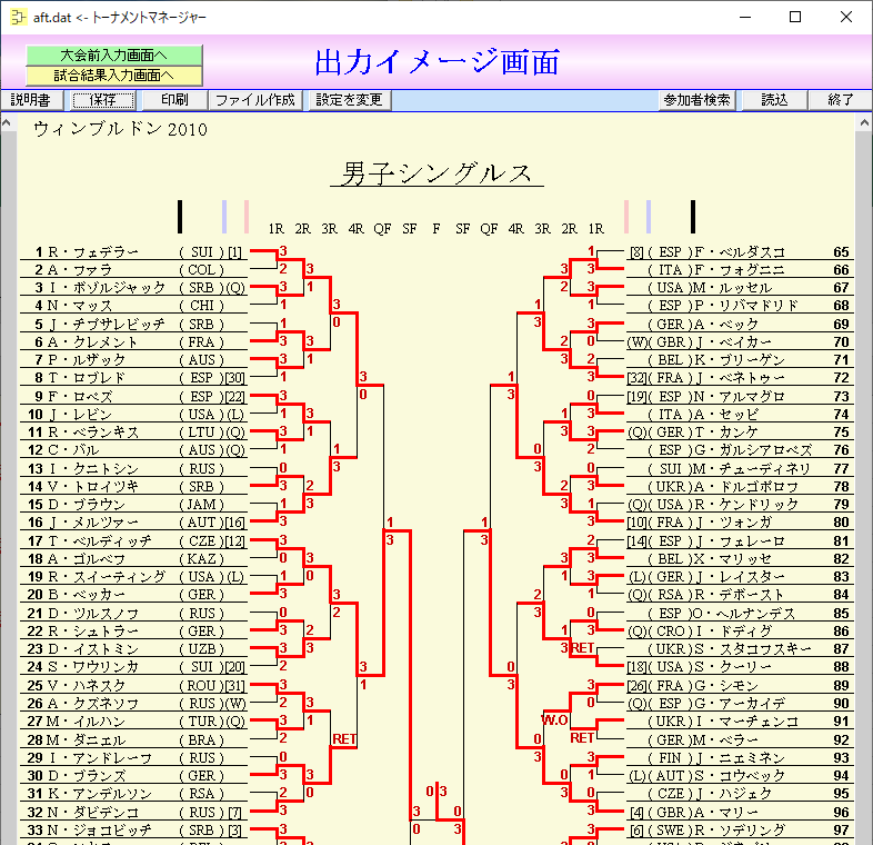 線の上部と下部に表示・入力