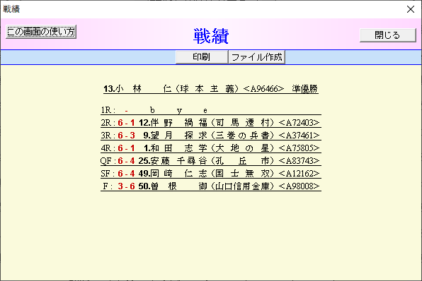 戦績画面