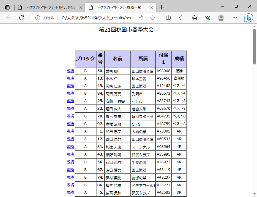 成績一覧表のHTMLファイル